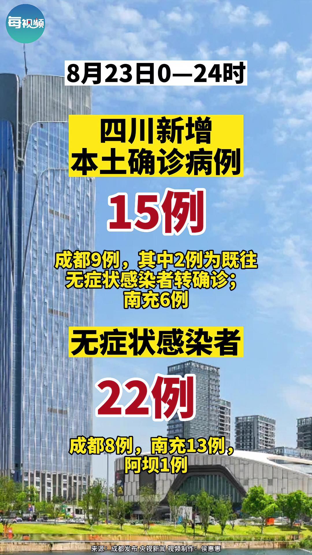 四川新增本土10(四川新增本土17+13)