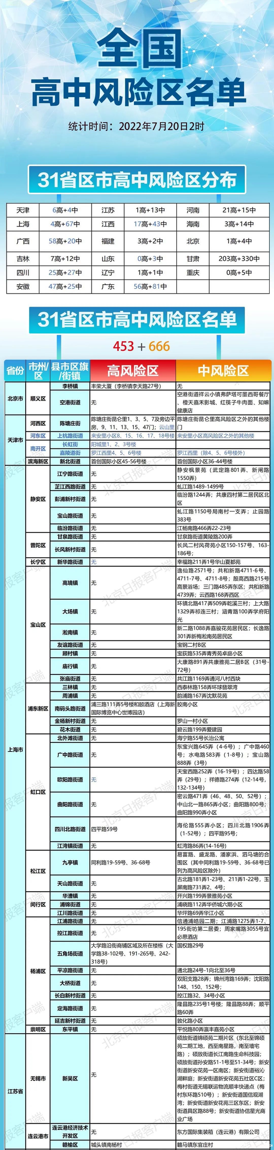 深圳市新增本土24(深圳新增2例本土活动轨迹)