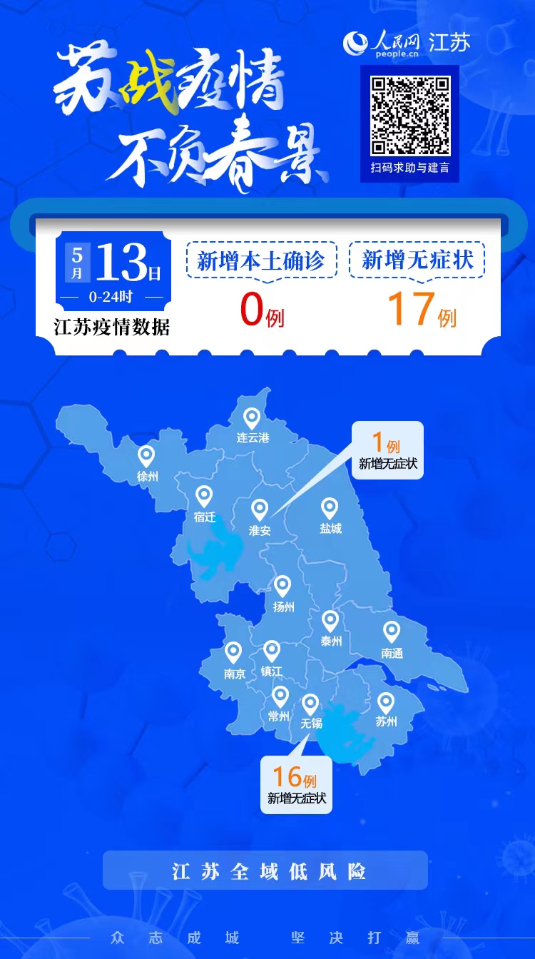 无锡新增本土多少例病例(无锡新增本土多少例病例了)