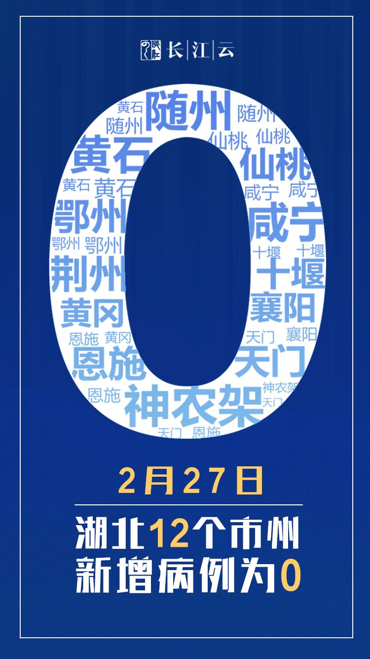 昨日本土确诊病例零新增(全国昨日本土新增确诊病例)