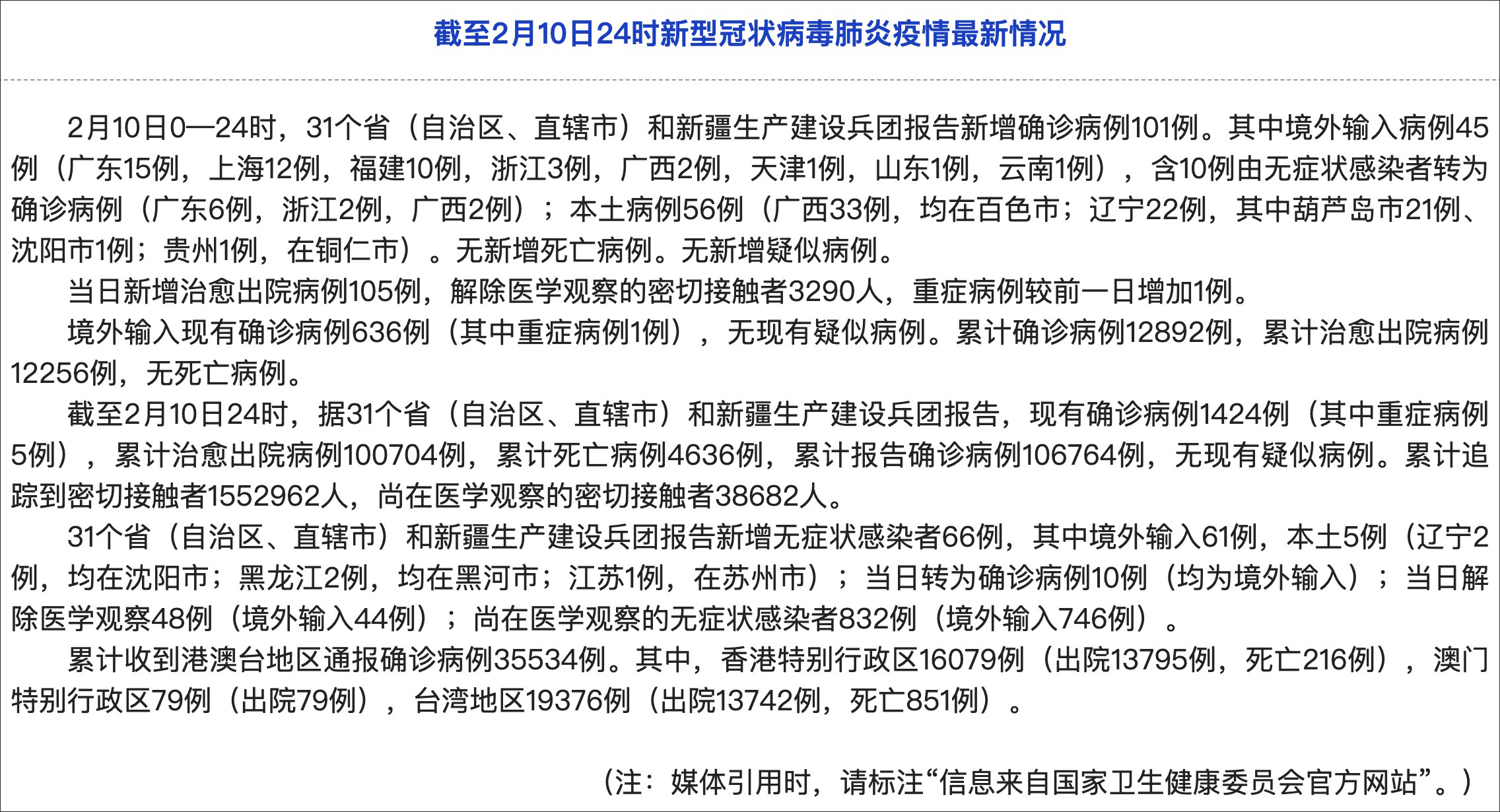 新疆新增本土病例五例(新疆新增本土病例30例31省区市新增确诊49例)