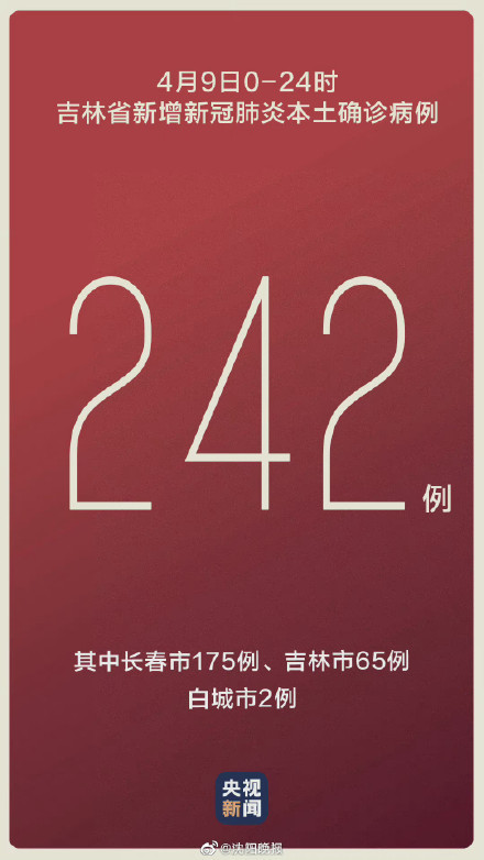 吉林省本土零新增(31省本土增33例吉林10例)