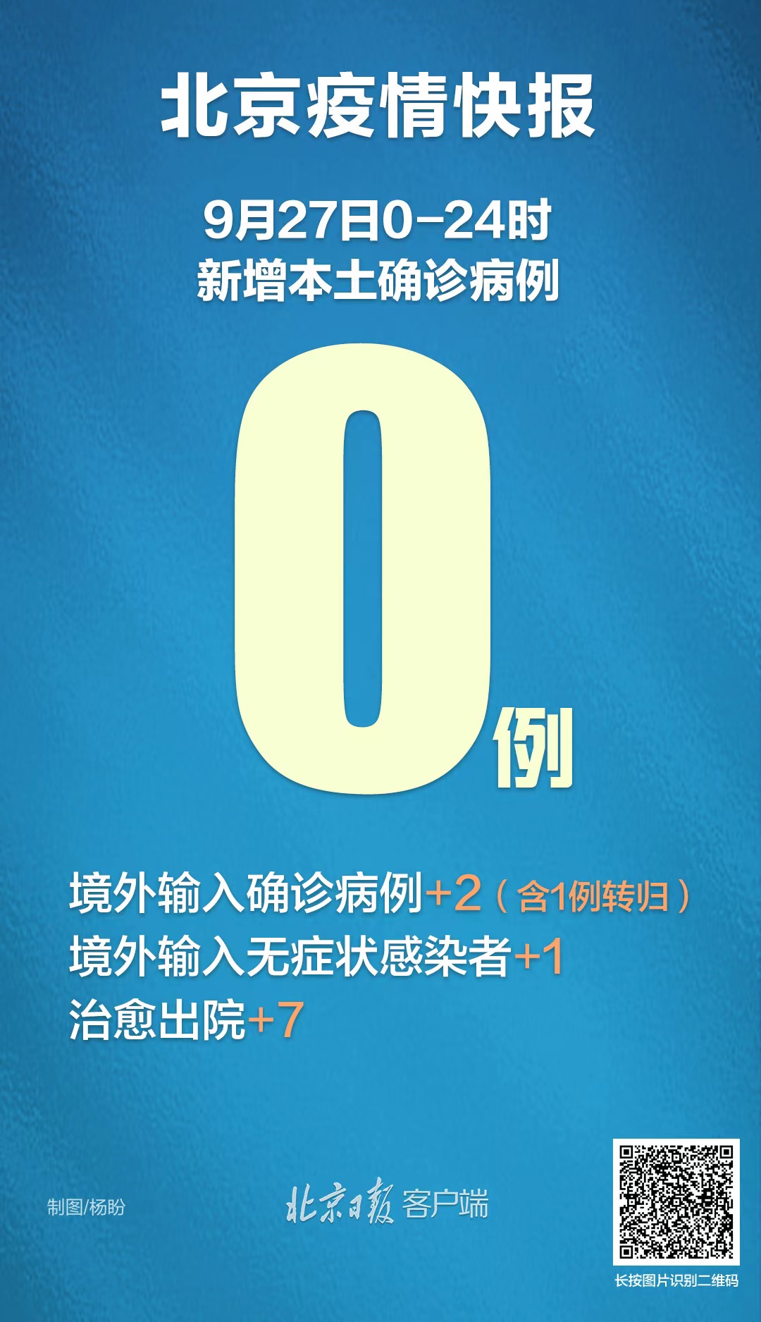 北京5月27日新增本土(北京27日新增无症状感染者1例)