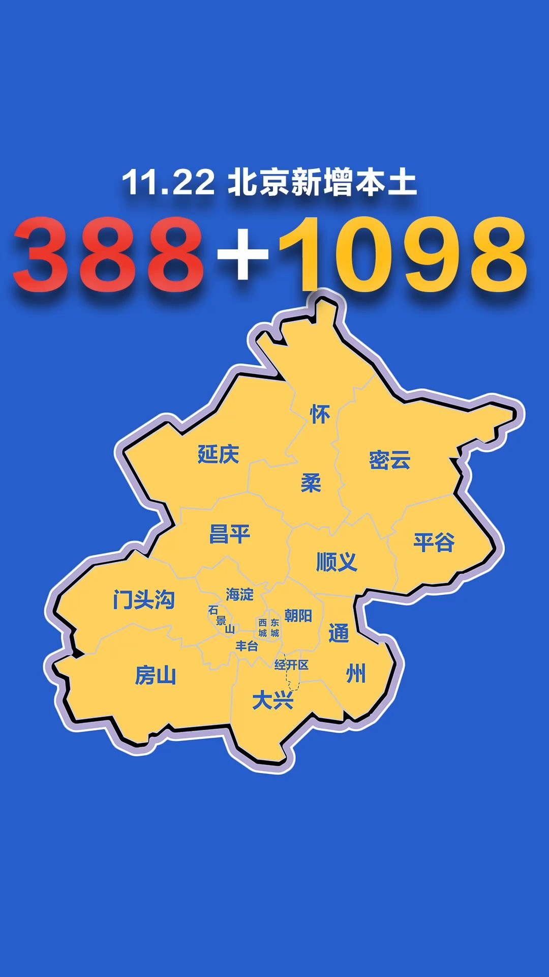 北京连续2天无本土新增(北京连续几日无新增确诊病例)