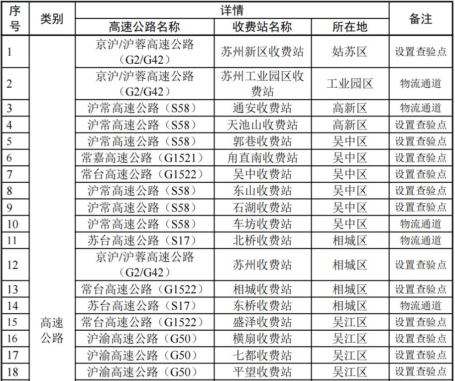 最新新增本土病例40例(最新!新增确诊31例,其中本土1例)