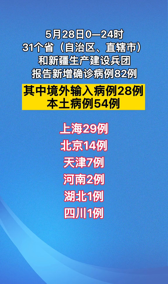 北京新增本土5月7日(北京新增5例本土确诊)