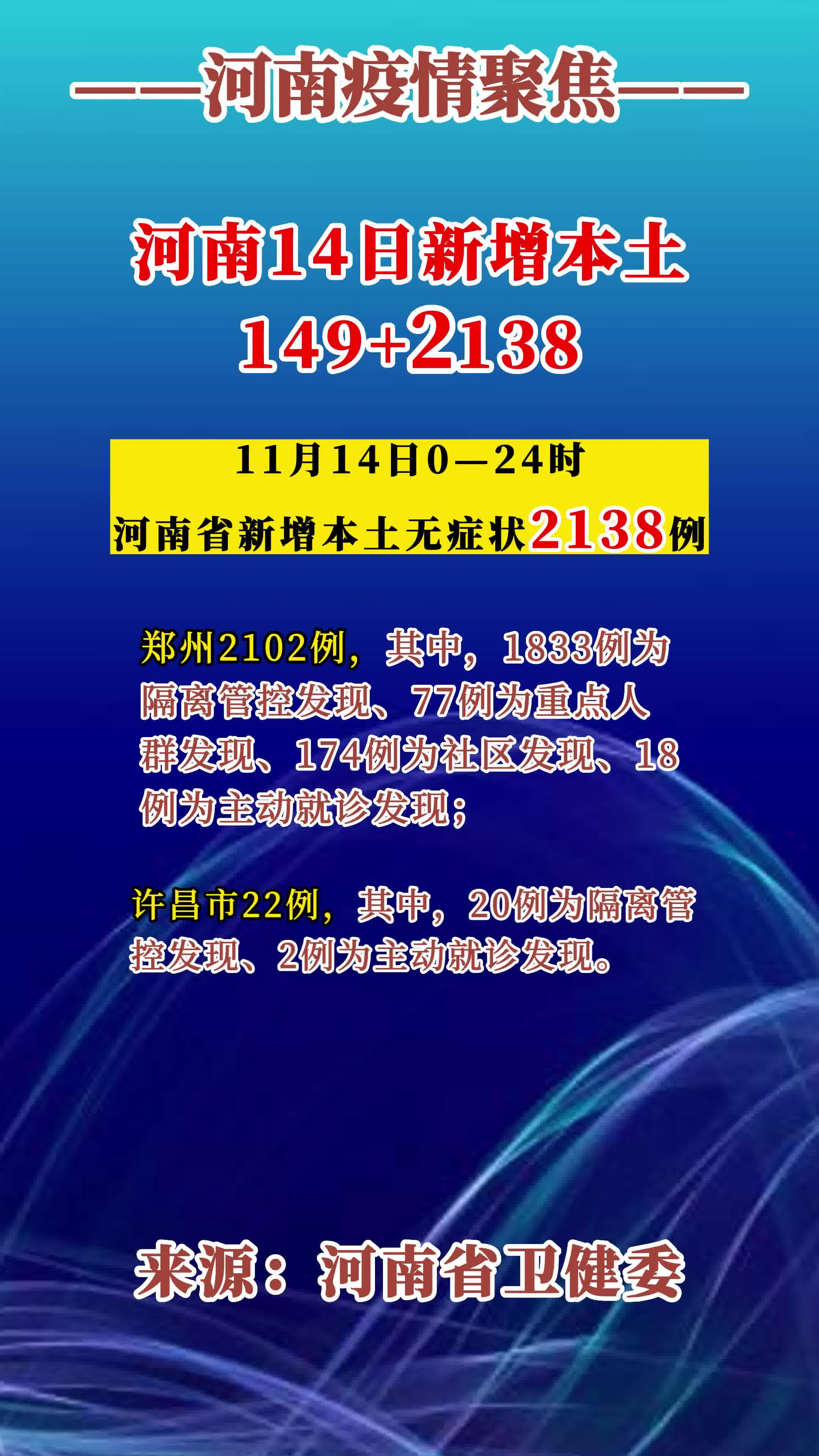 最后一个本土新增病例(出现首例新冠肺炎确诊病例中国最后一片净土沦陷)