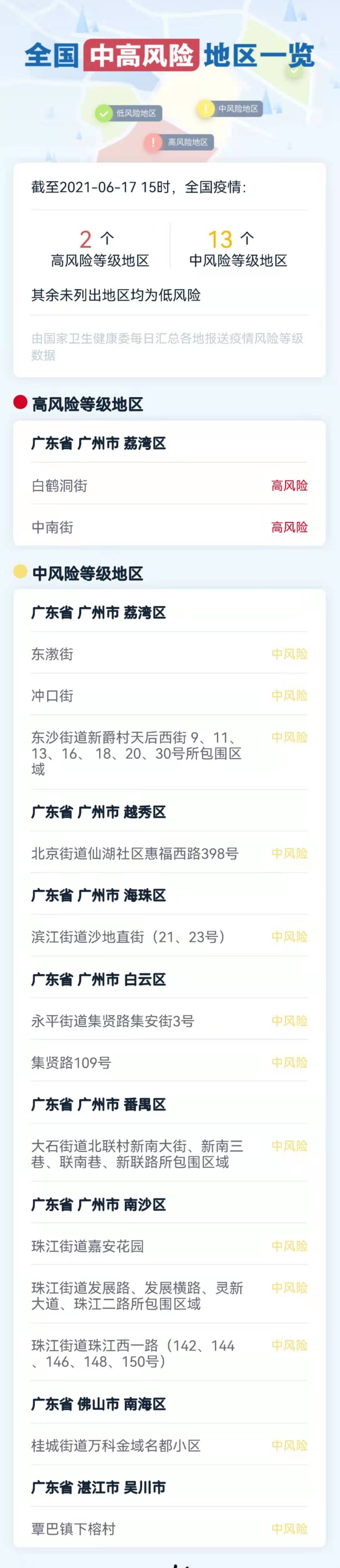 潜江市新增本土确诊1例(潜江市新增本土确诊1例在哪里?)