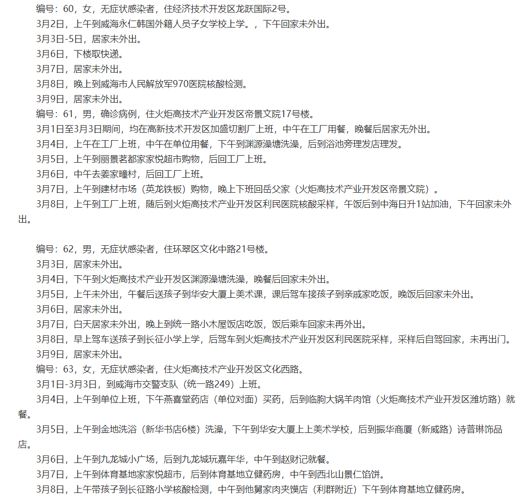 威海新增例本土确诊轨迹(威海新增1例本地确诊病例)