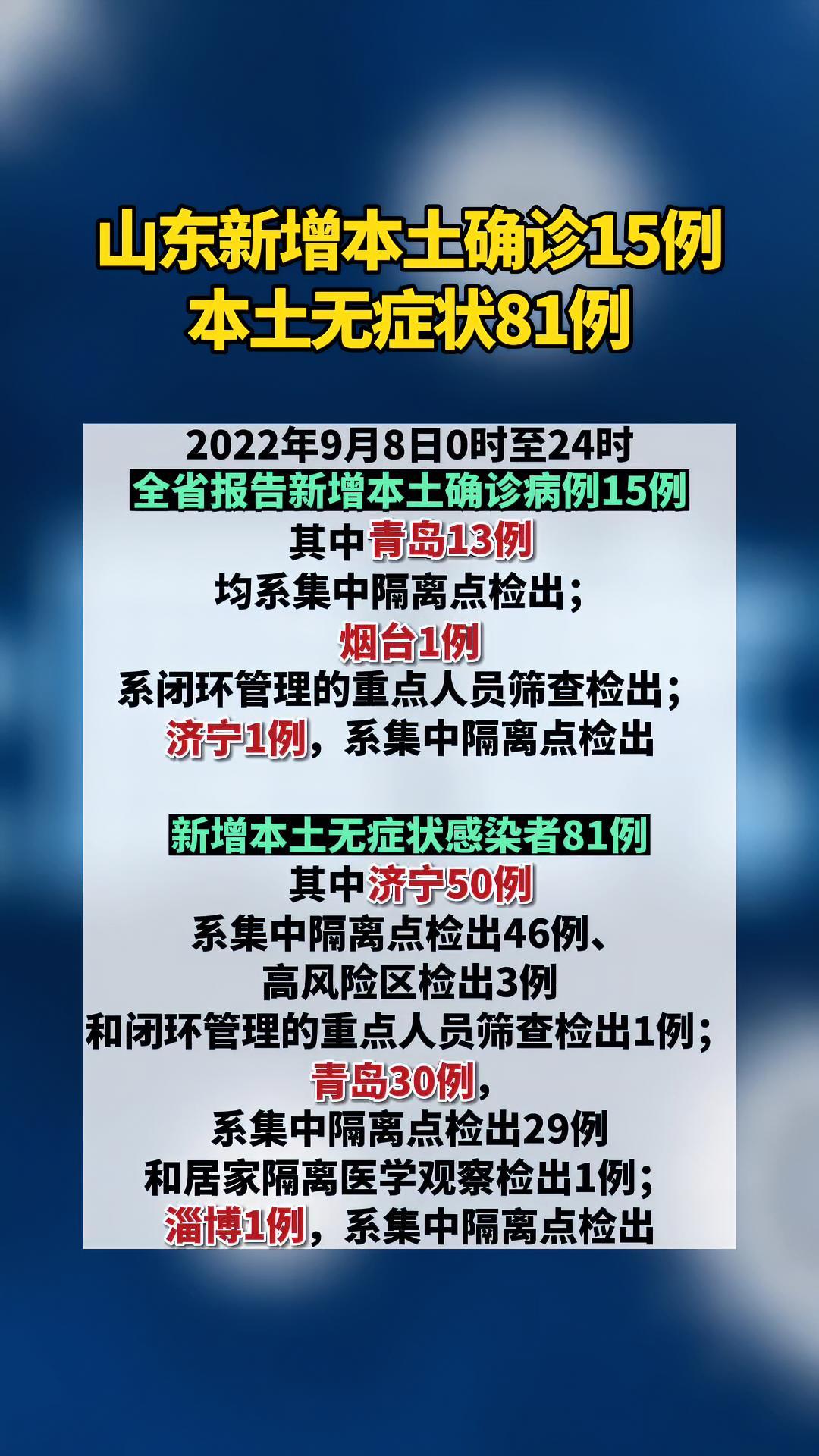 山东新增本土确诊病例4例(山东新增确诊病例最新通报今天)