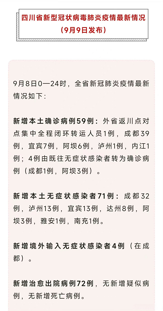 9月本土新增新冠(9月确诊新型冠状病毒)