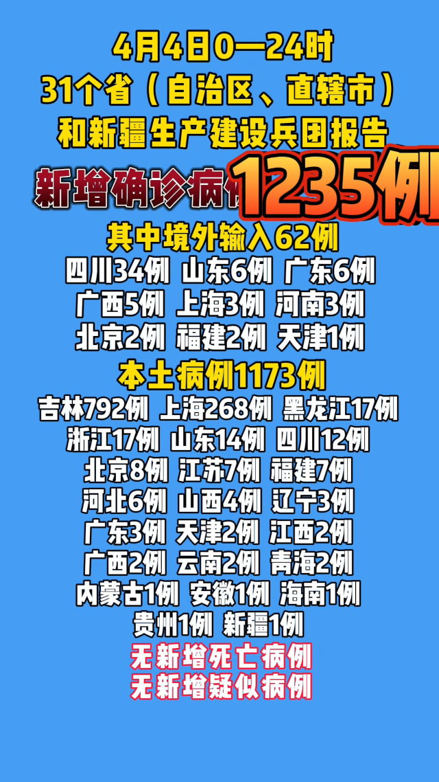 新疆新增9例本土病例毛(新疆新增本土30例lmm)