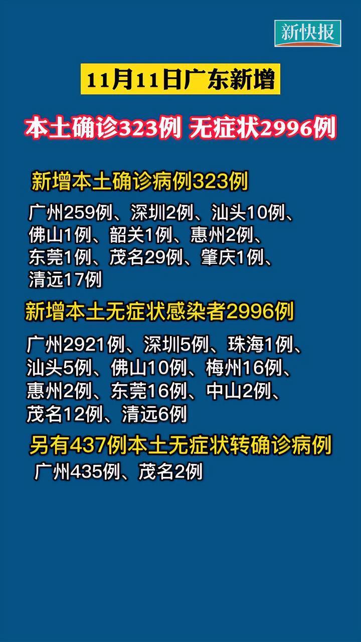 广东新增8例本土病例(广东新增8例本土确诊 病例)