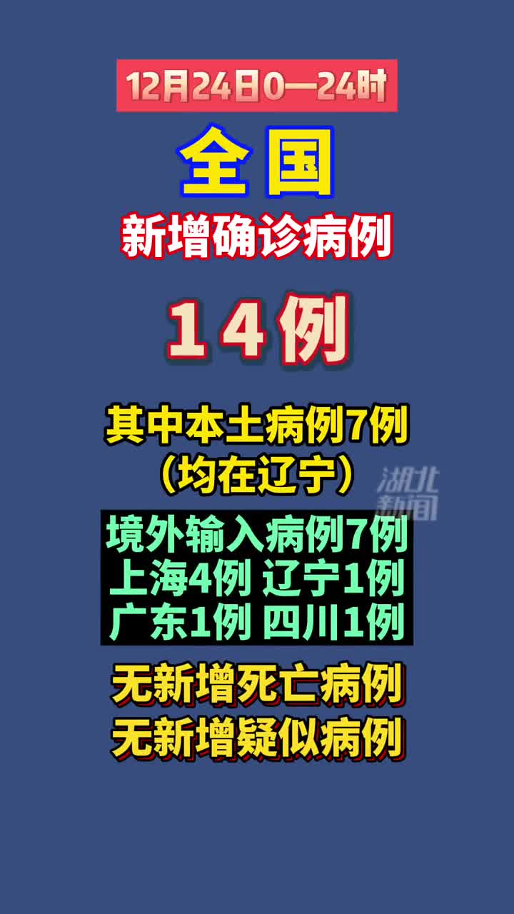 徐州昨日新增本土病例(徐州昨日新增本土病例详情)