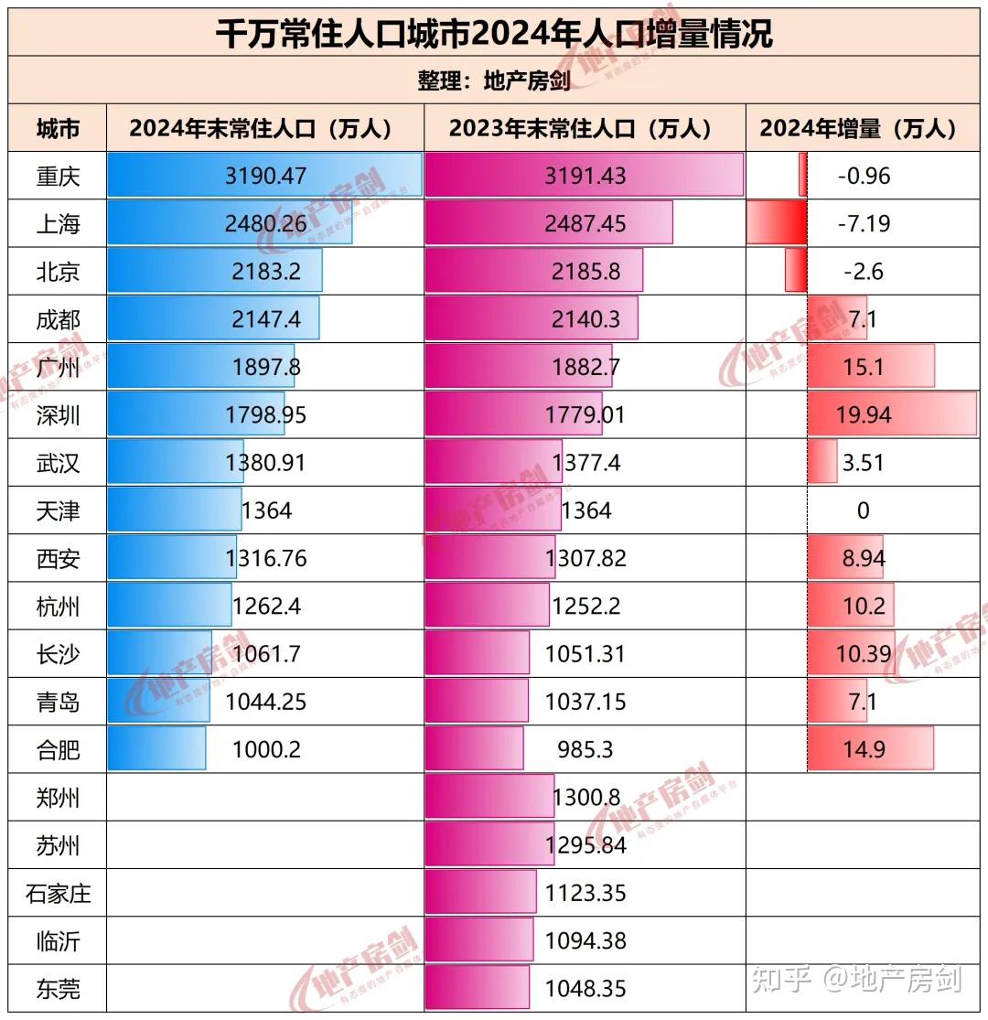 西安市是否有本土新增(西安市是否有本土新增确诊病例)