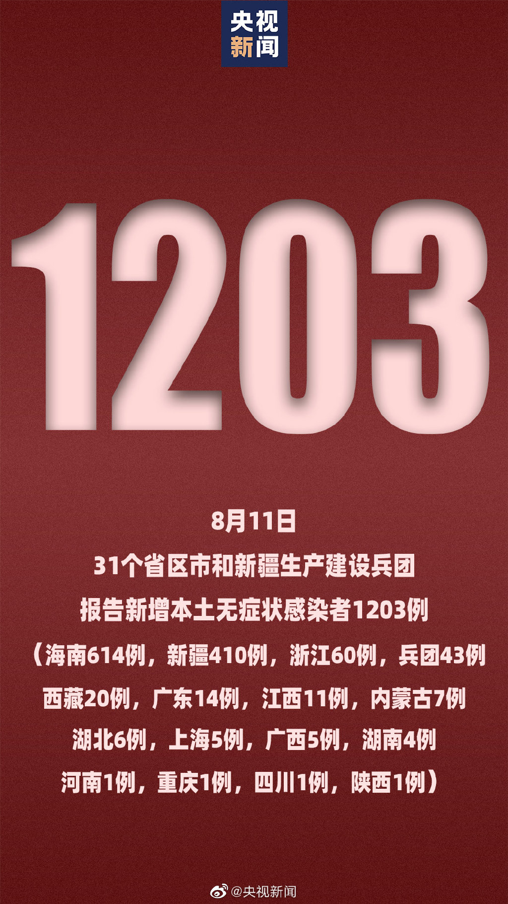 近期中国本土新增病例(近期中国本土新增病例是哪里的)