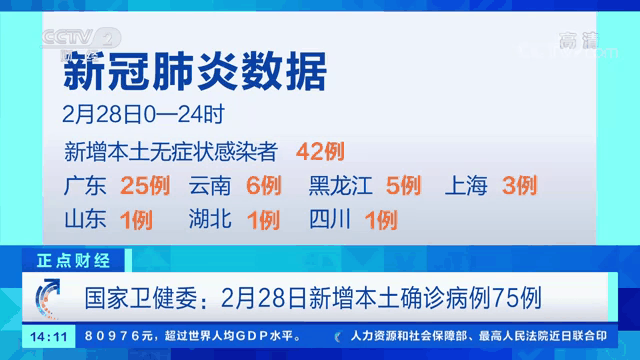 全国新增本土病例多少例(全国新增本土病例多少例了)