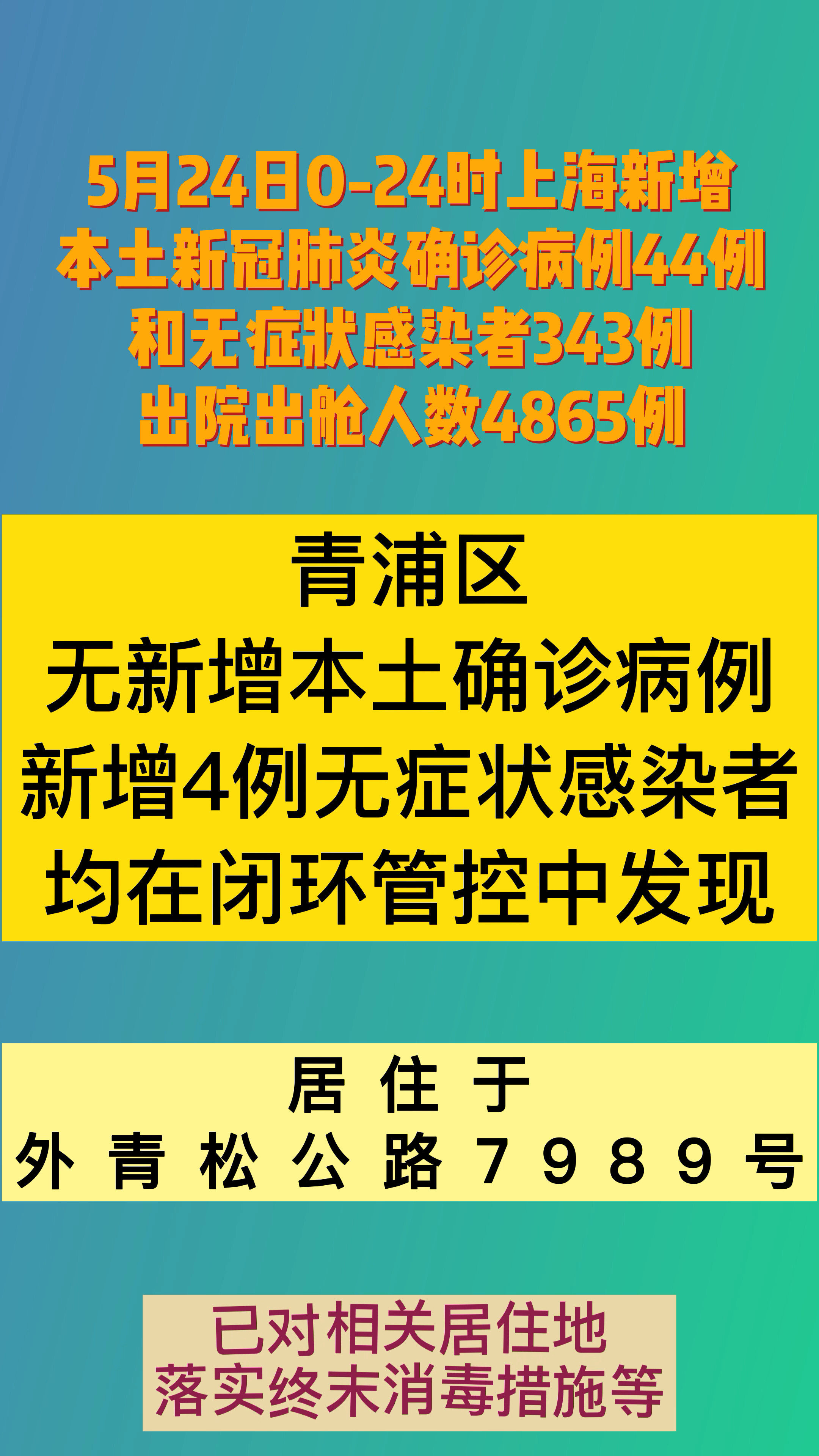 新增本土病例的文案模板(新增本土病例的省份哪几个)