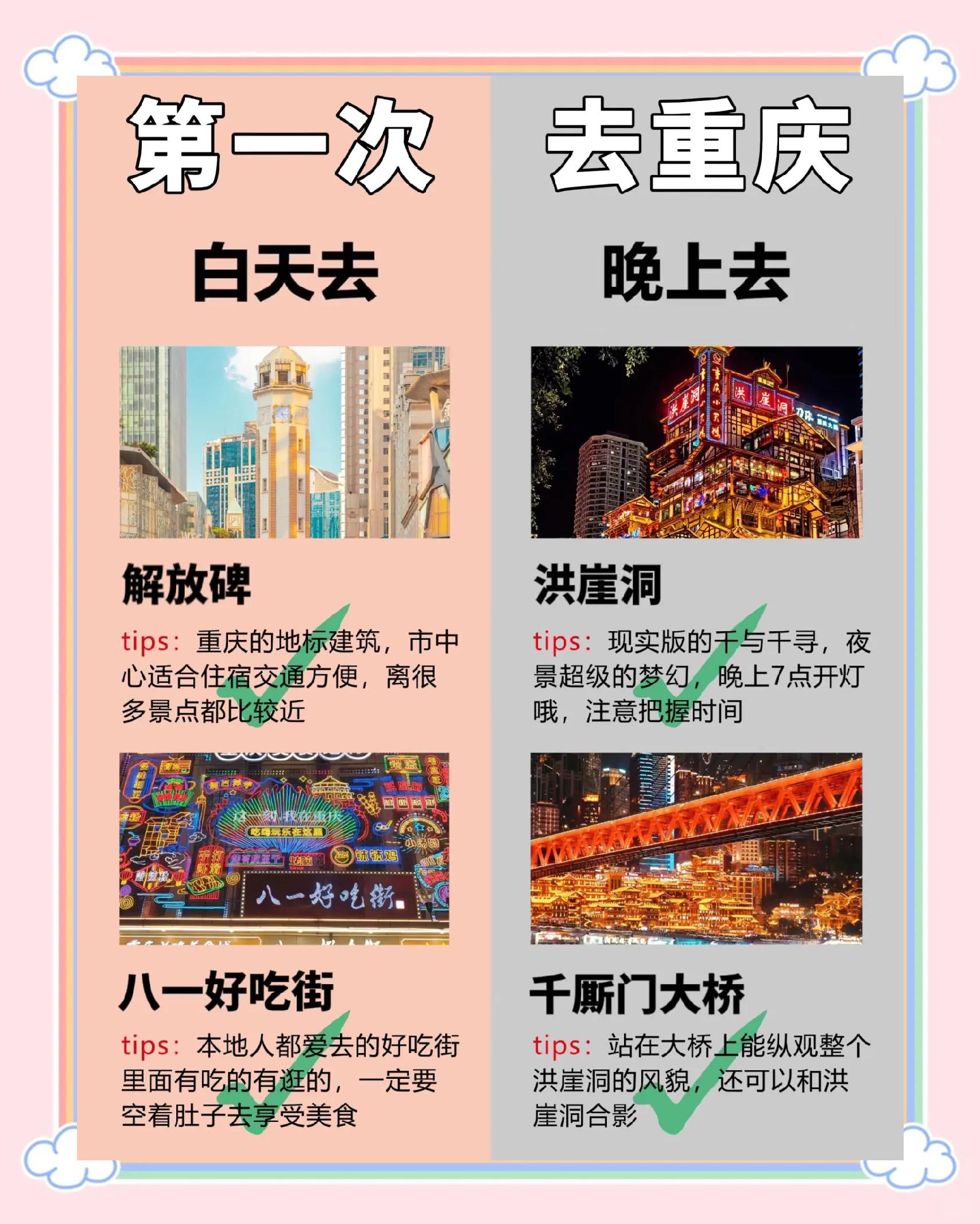 重庆28天本土零新增(6月28日重庆无新增新型肺炎)