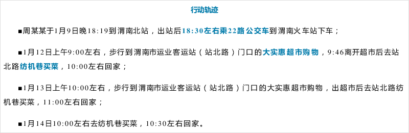 吉安市本土新增病例轨迹(吉安市本土新增病例轨迹图)