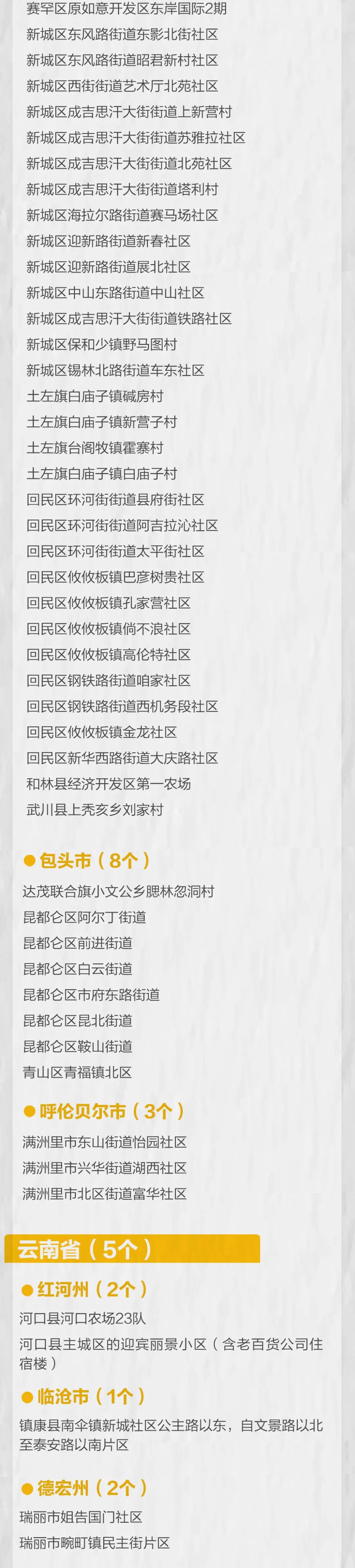 河北新增本土北京日报(河北新增2例北京关联病例)