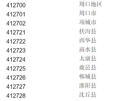 太康新增本土确诊几例了(太康新增本土确诊几例了最新消息)