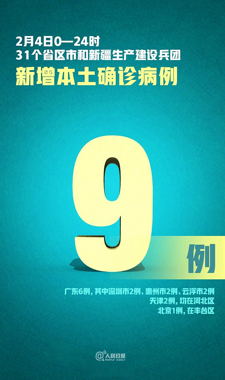 广东新增本土确诊六例(广东新增6例本土确诊病例具体位置)