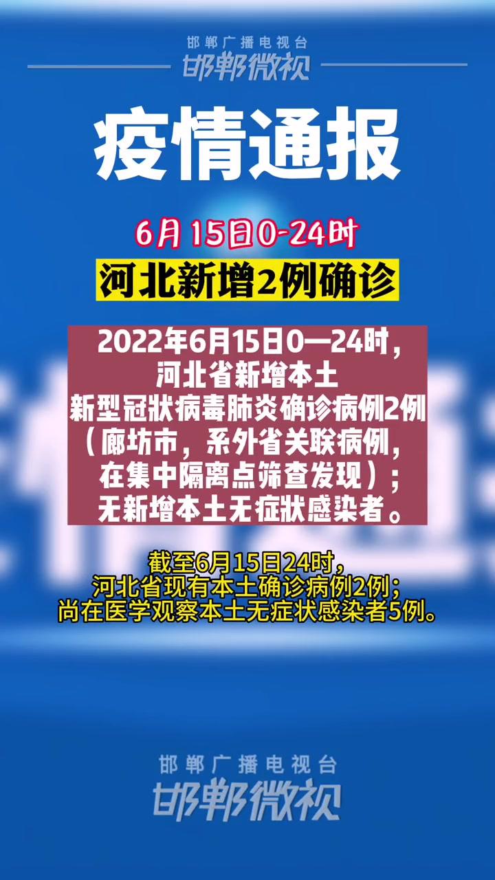 河北省新增6例本土确诊(河北省新增本土确诊病例行动轨迹)