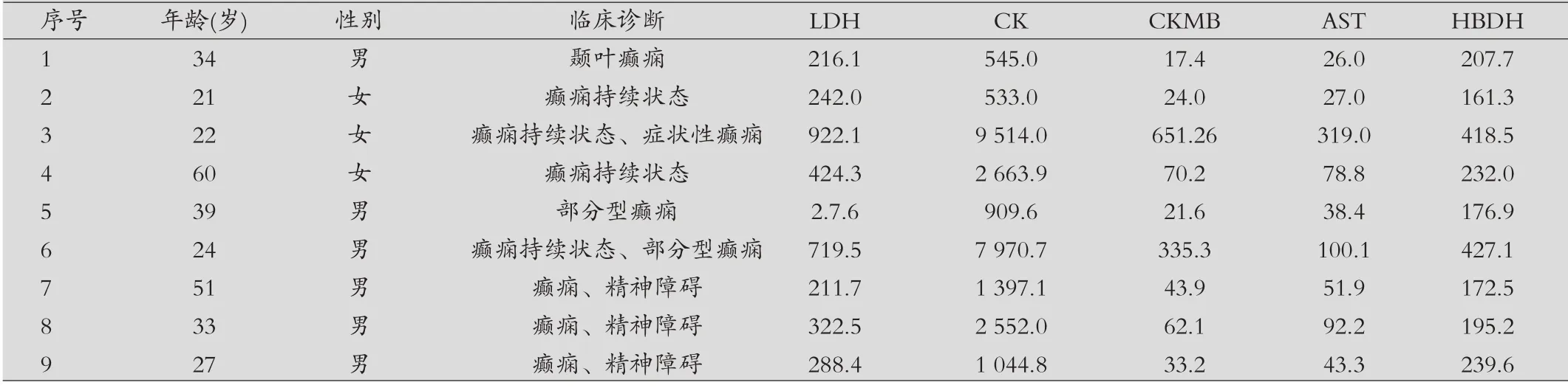 本土新增两例病患详情图(本土新增两例病患详情图片)