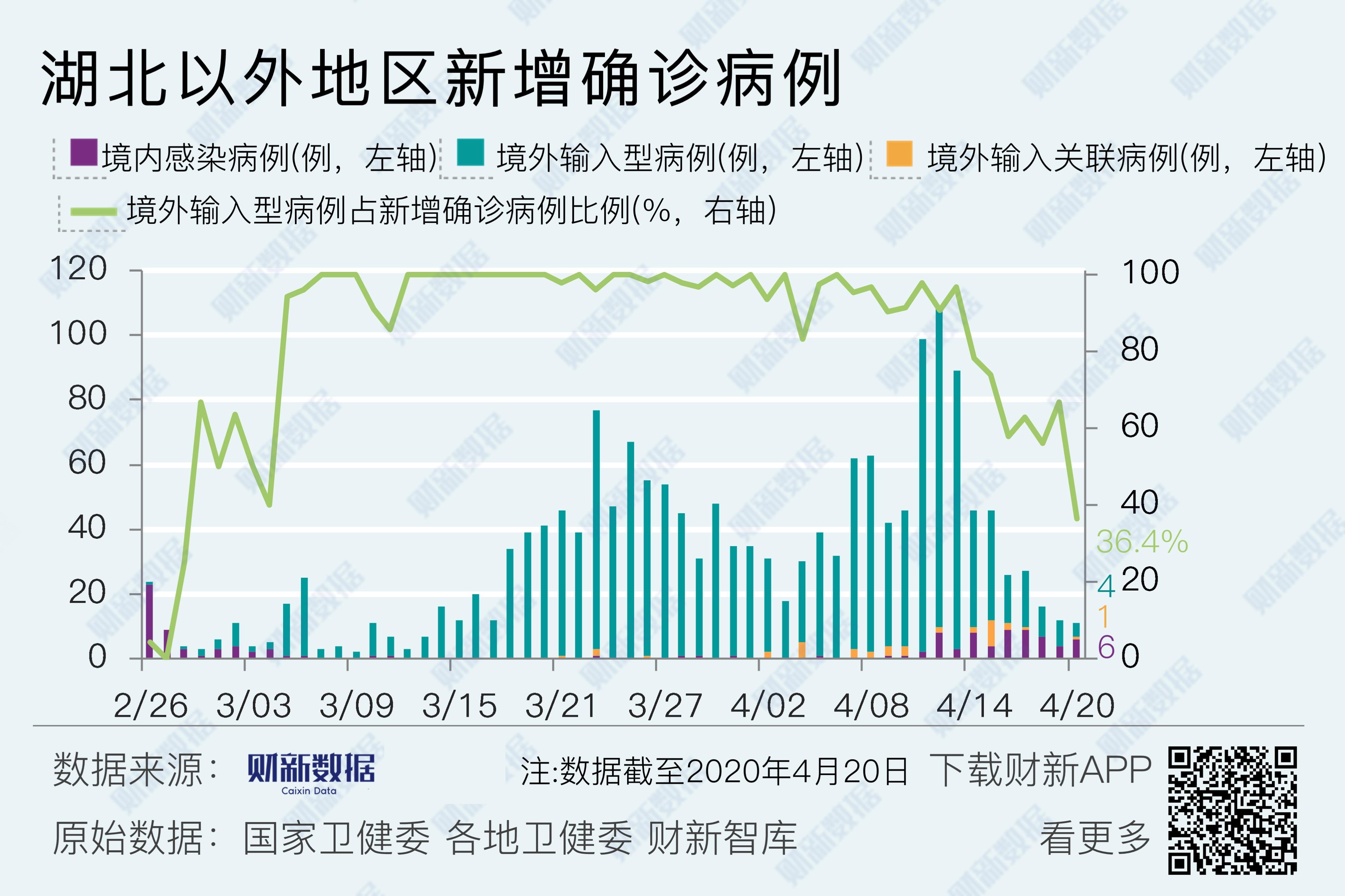 邵阳本土新增病例多少人(邵阳疫情最新情况二日十四日感染多少人)