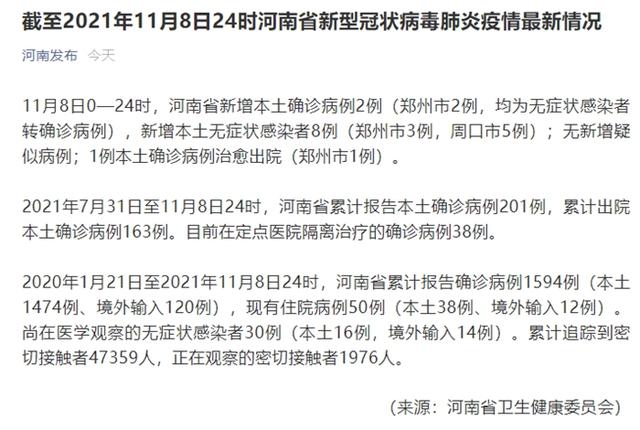 河南新增本土病一共(河南新增本土病例是哪个地方的)